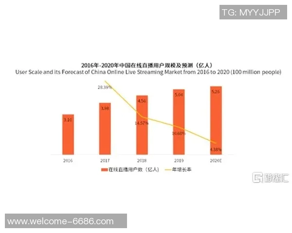 弗拉格应充分利用体型优势积极创造进攻机会